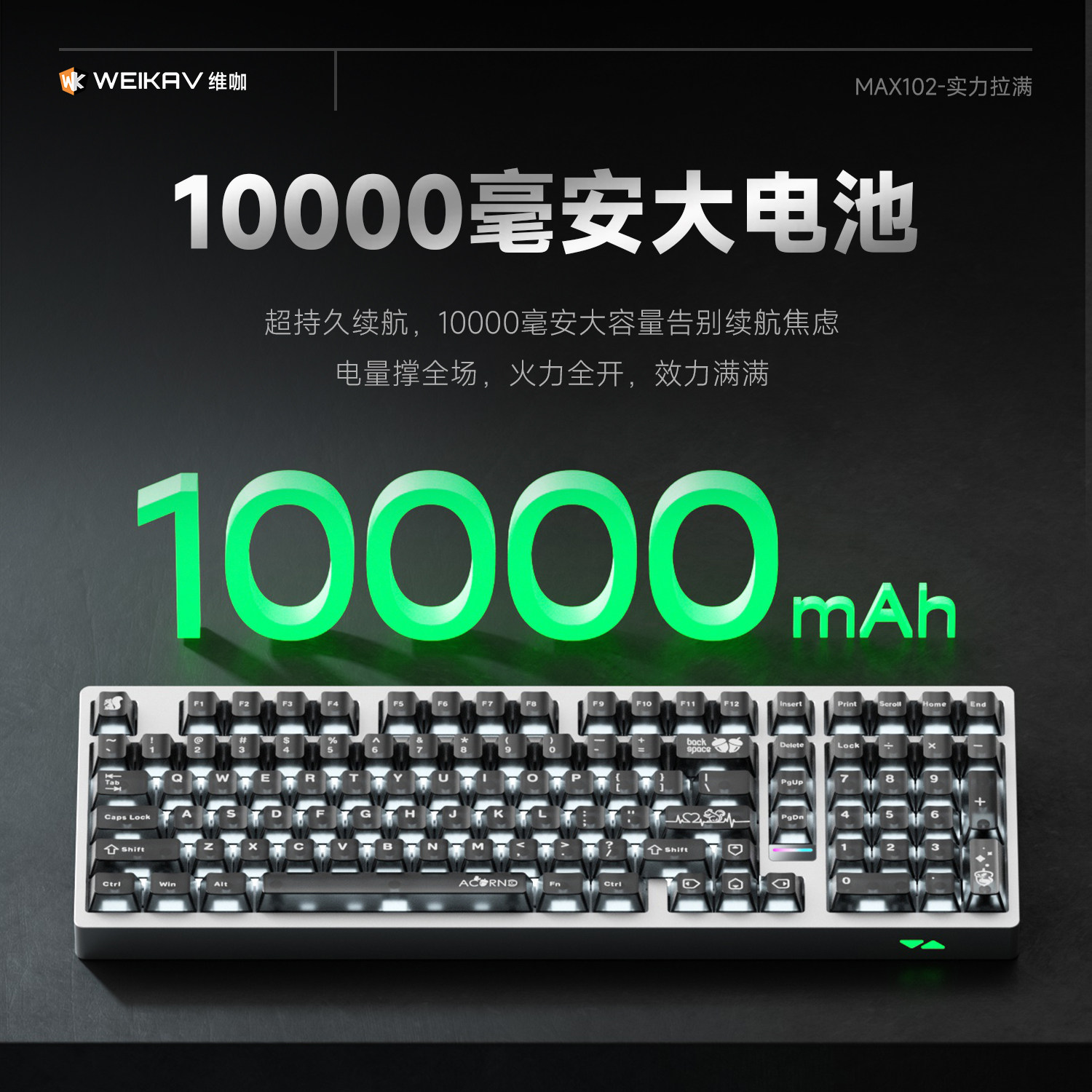 Weika Max102 Aluminum Case Wir - Esports Gaming recension och pris