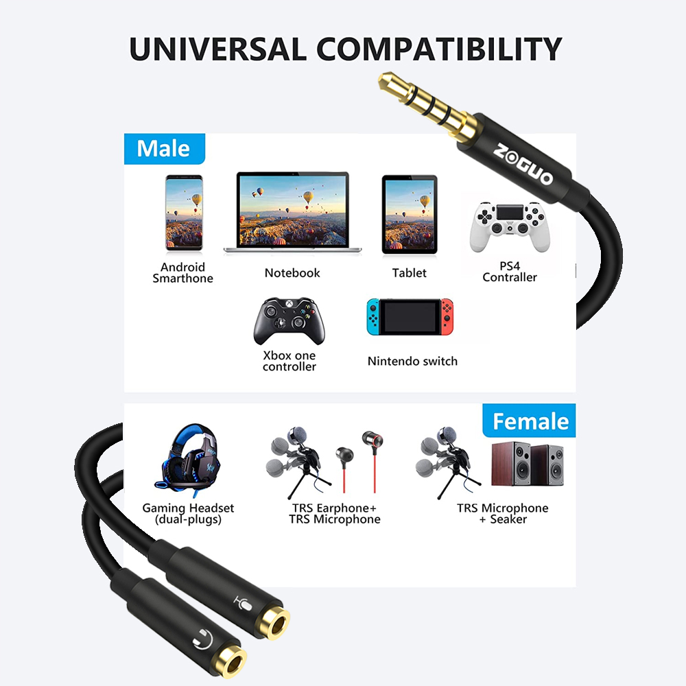 ZOGUO Audio Splitter TRRS Head - Esports Gaming Splitter recension och pris